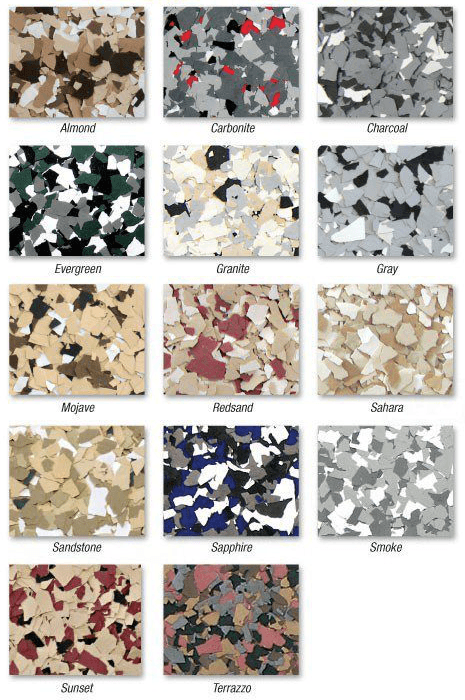 Color chart for the color flake system.